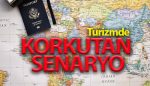 turizm2020
