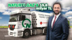 Naturelgaz’ın halka arzına yatırımcılardan rekor talep geldi