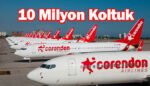 Corendon Airlines 2022