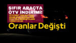 Sıfır araçta ÖTV matrah limitleri