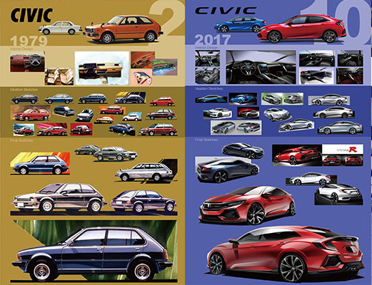 civic 50 yasinda