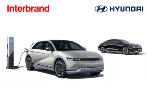 Hyundai Marka Değeri
