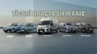FIAT Professional Ticari Arac kredi