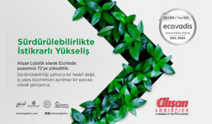 alisan lojistik ecovadis